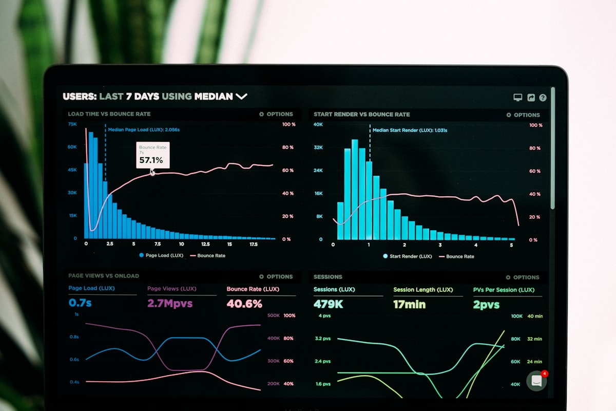 Data dashboard on a screen, representing IT and automation solutions